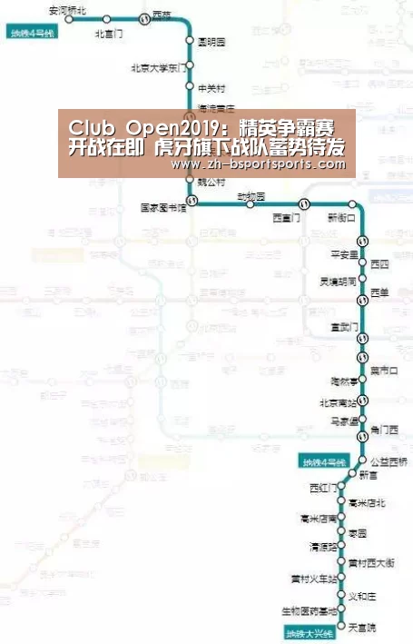 Club Open2019:精英争霸赛开战在即 虎牙旗下战队蓄势待发:B体育(图3) B体育