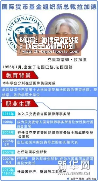 B体育：微博全新改版：以后全站都看不到它了！
